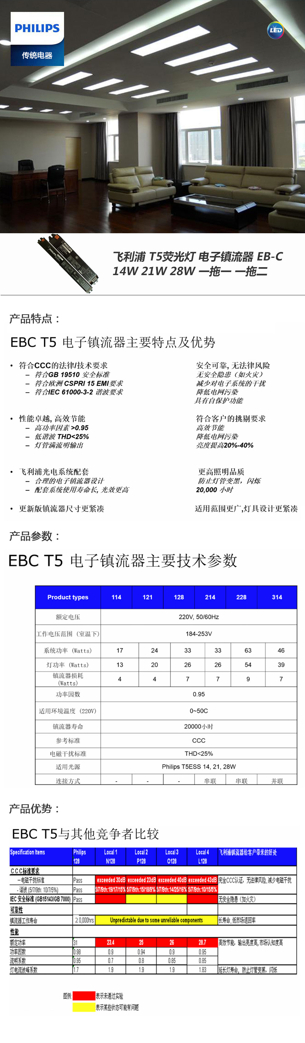 飞利浦-T5荧光灯-电子镇流器-EB-C-14W-21W-28W-一拖一-一拖二-.jpg