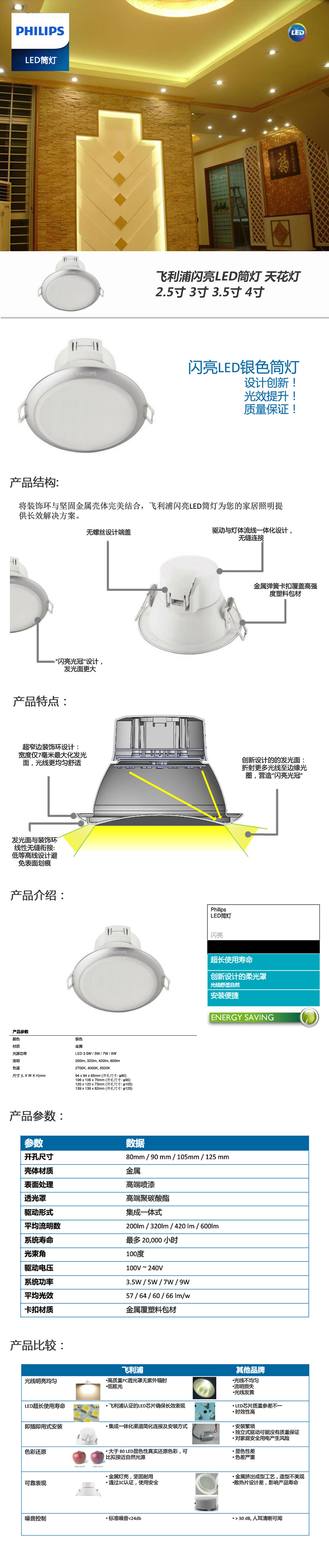 飞利浦闪亮LED筒灯-天花灯-2.5寸-3寸-3.jpg