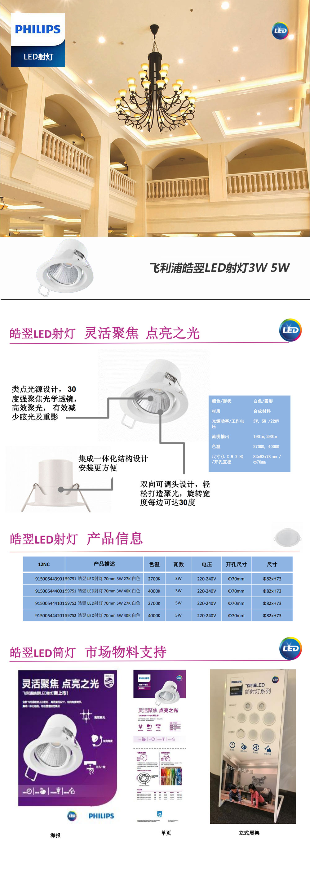 飞利浦皓翌LED射灯.jpg