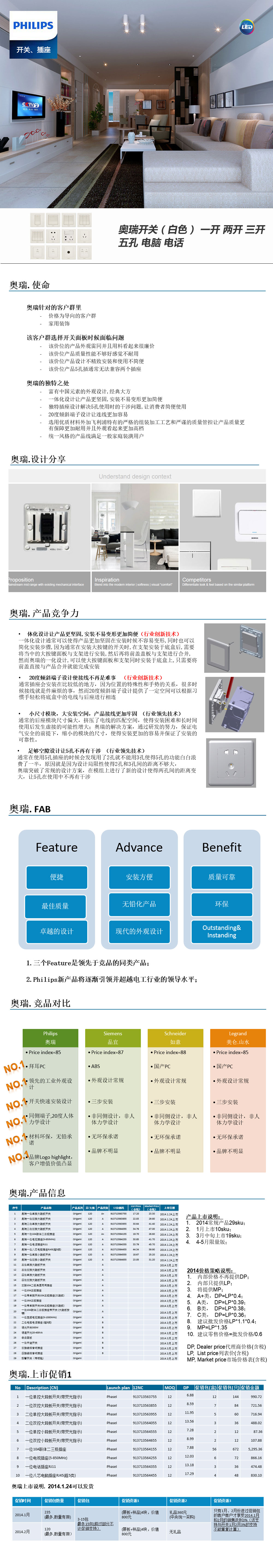 奥瑞开关（白色）-一开-两开-三开-五孔-电脑-电话-.jpg