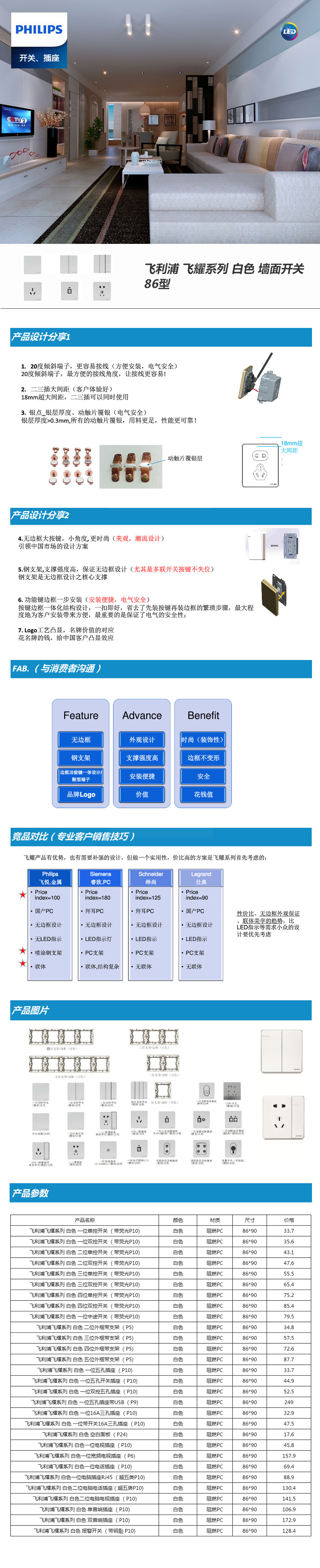 飞利浦-飞耀系列-白色-墙面开关-86型-.jpg