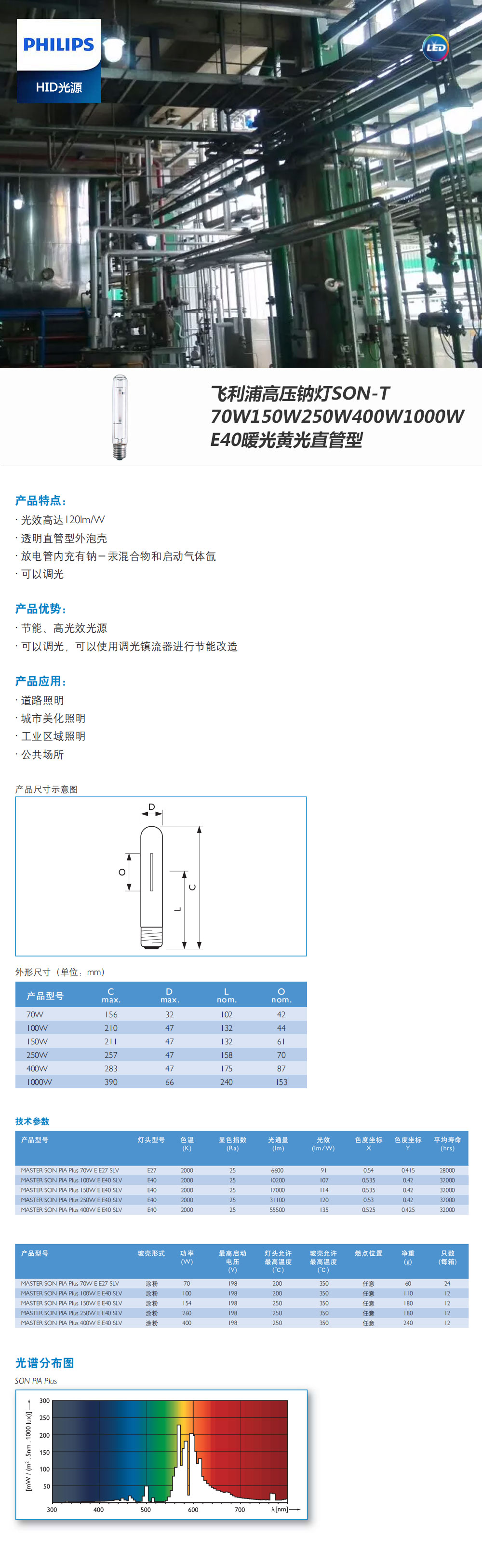 飞利浦高压钠灯SON-T-70W150W250W400W1000W-E40暖光黄光直管型-.jpg