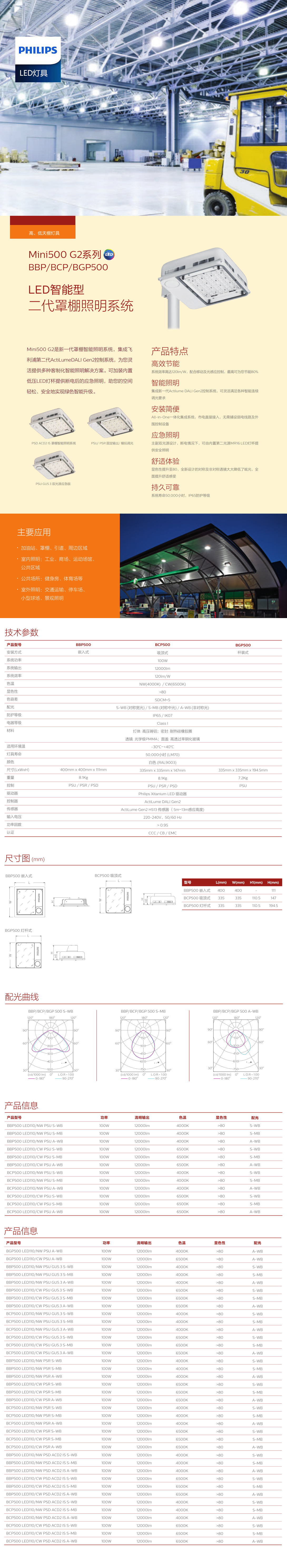 高低天棚灯具BBP-BCP-BGP500.png