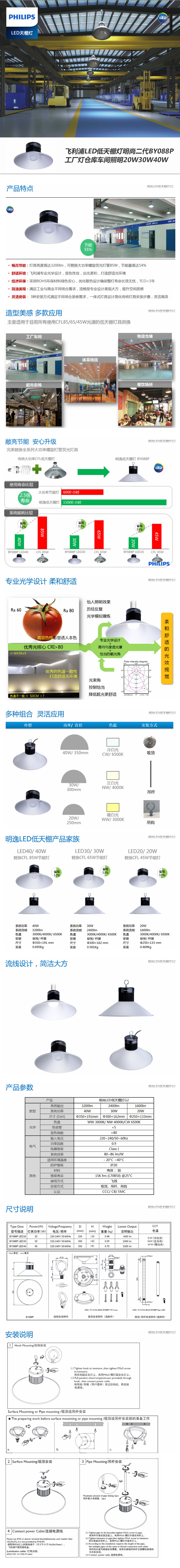 飞利浦LED低天棚灯明尚二代BY088P-.jpg