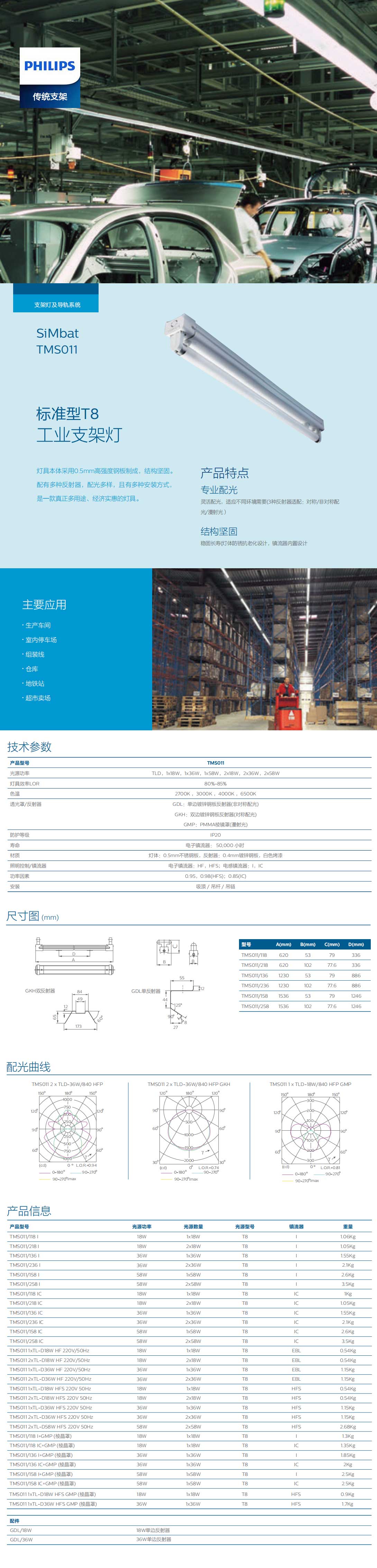 支架灯及导轨系统TMS011标准型T8工业支架灯.jpg