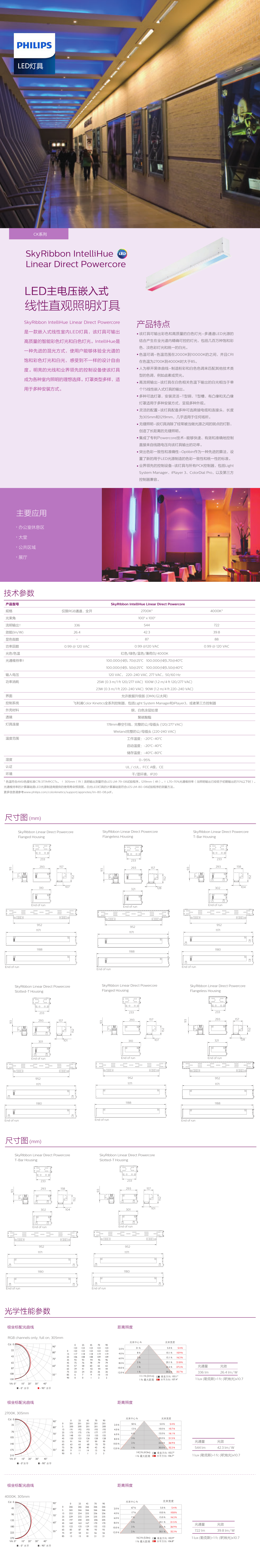 ck系列LED主电压嵌入式线性直观照明灯具.png