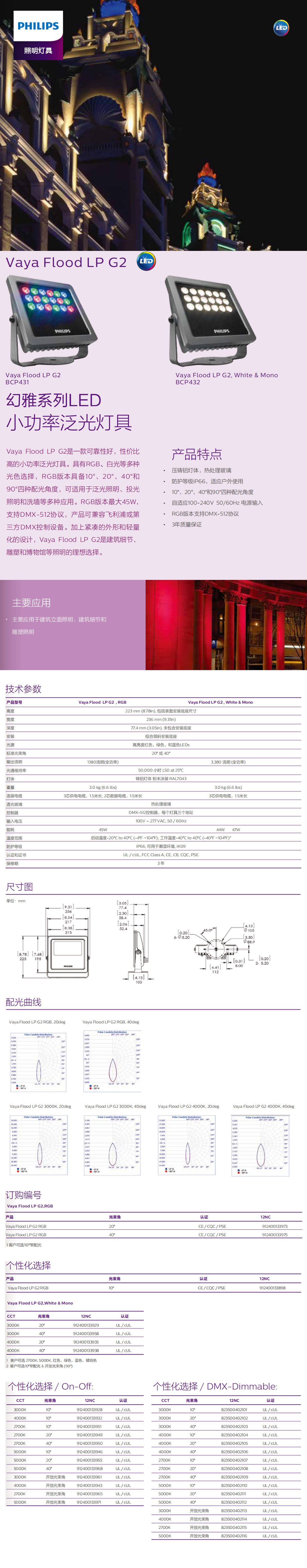 幻雅系列LED小功率泛光灯具-LP-G2.jpg