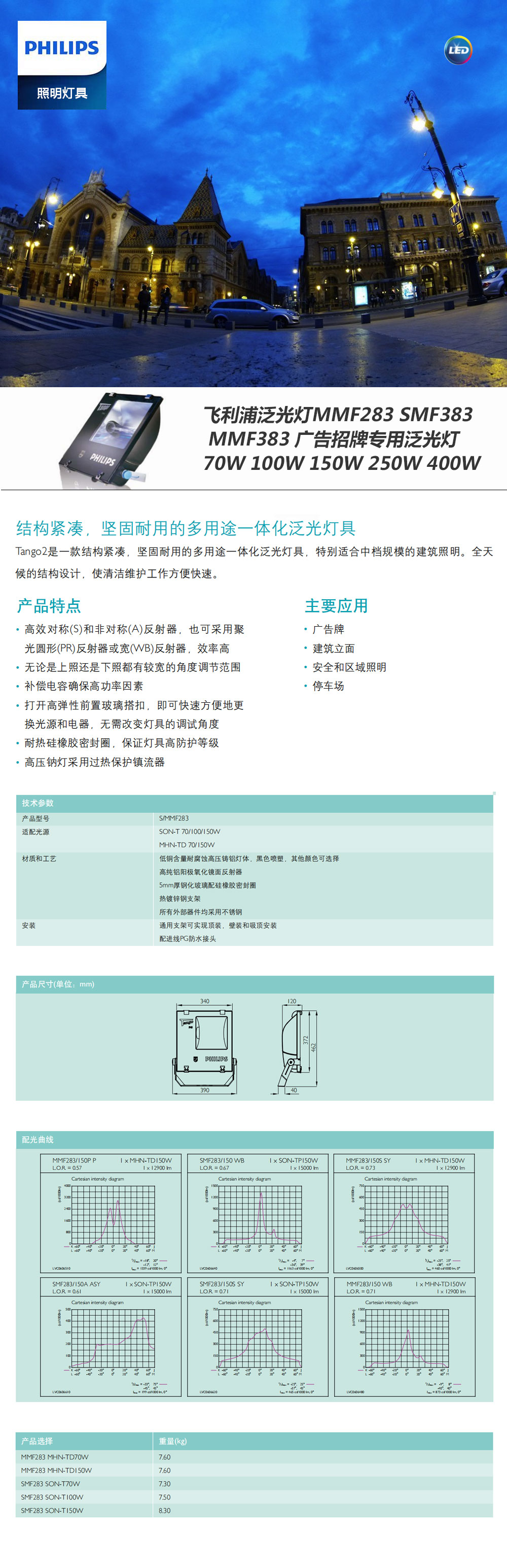 飞利浦泛光灯MMF283-SMF383-MMF383-广告招牌专用泛光灯-70W-100W-150W-250W-400W.jpg