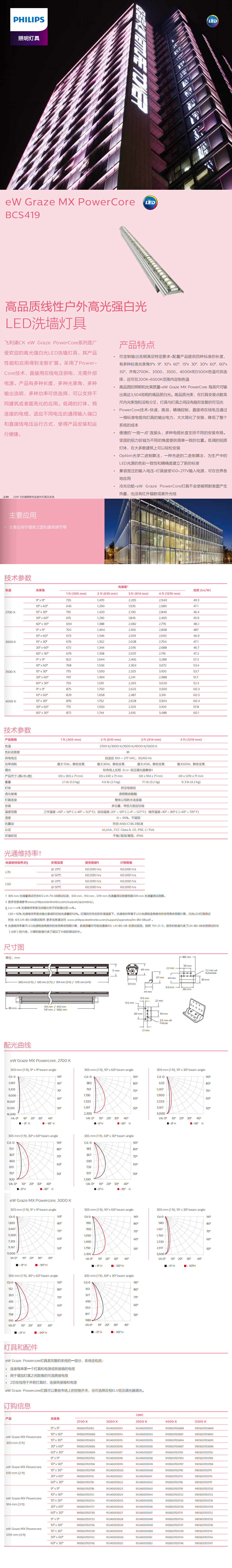 高品质线性户外高光强白光LED洗墙灯具BCS419.jpg