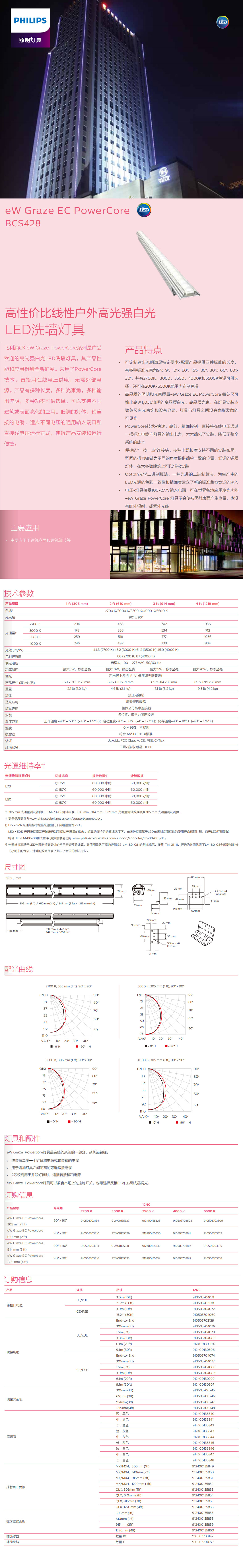 高性价比线性户外高光强白光LED洗墙灯具BCS428.jpg