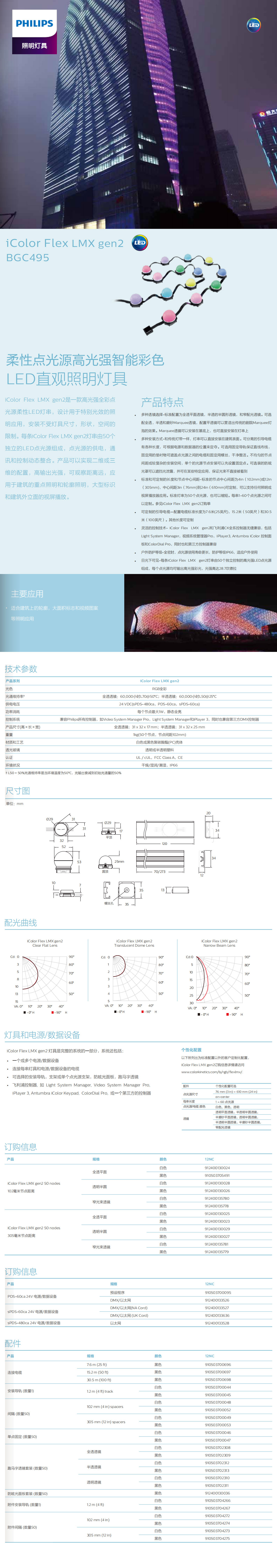 柔性点光源高光强智能彩色LED直观照明灯具BGC495.jpg