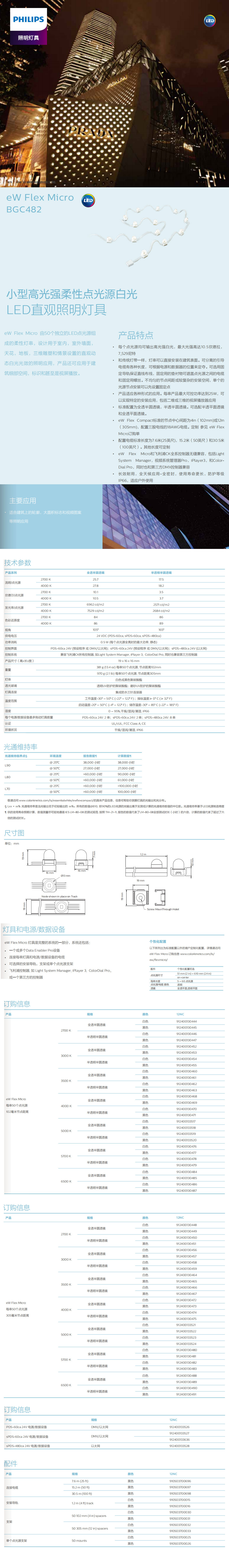 小型高光强柔性点光源白光LED直观照明灯具BGC482.jpg